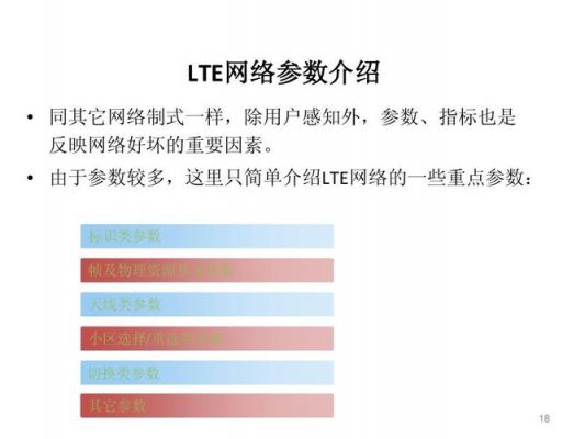 LTE是什么意思LTE网络是什么?lte是什么意思-图2 LTE是什么意思LTE网络是什么?lte是什么意思-图2