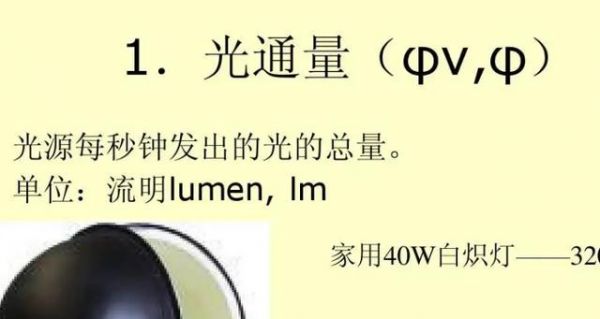 流明是什么单位?流明是什么单位-图2 流明是什么单位?流明是什么单位-图2
