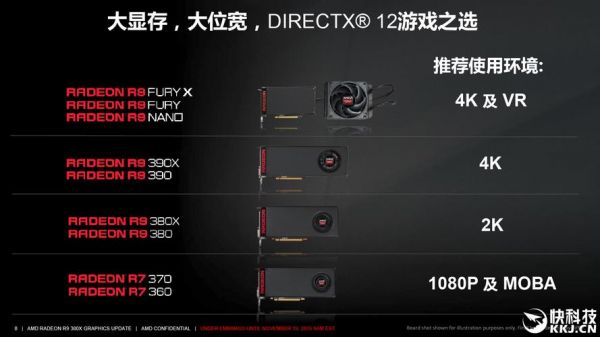 amd整机显卡除了戴尔(amd的显卡都是集成的吗)-图2 amd整机显卡除了戴尔(amd的显卡都是集成的吗)-图2