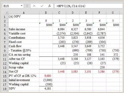 npv的计算方法？npv函数