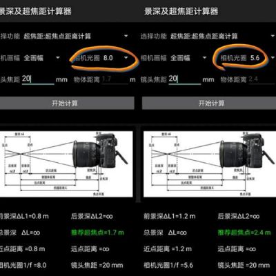 超焦距计算app?超焦距-图2 超焦距计算app?超焦距-图2