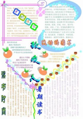 如何用手机做电子小报？电子小报怎么做