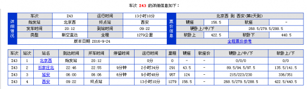 z43次列车最近停运了吗?z43-图3 z43次列车最近停运了吗?z43-图3
