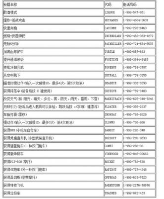 ps4游戏有秘籍吗?gta5所有秘籍-图3 ps4游戏有秘籍吗?gta5所有秘籍-图3