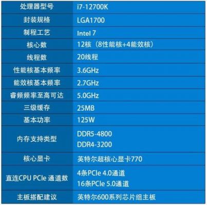 包含i72640戴尔的词条-图2 包含i72640戴尔的词条-图2
