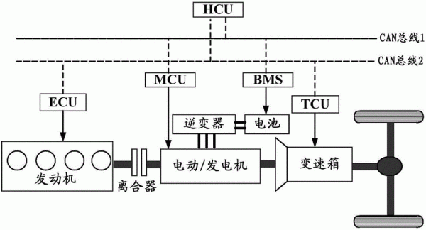 crbs能量回收系统哪些车有?crbs-图3 crbs能量回收系统哪些车有?crbs-图3