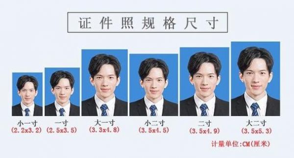 二寸证件照的尺寸是多少?两寸照片像素-图2 二寸证件照的尺寸是多少?两寸照片像素-图2