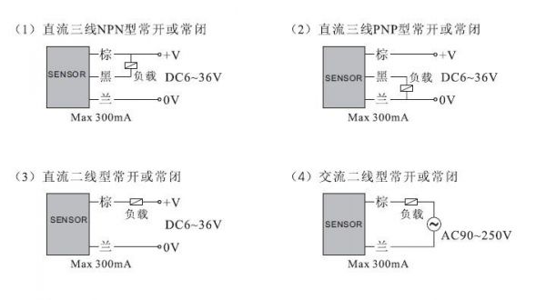 ac npn是常开还是常闭的？npnc