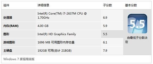 戴尔xps13超频的简单介绍