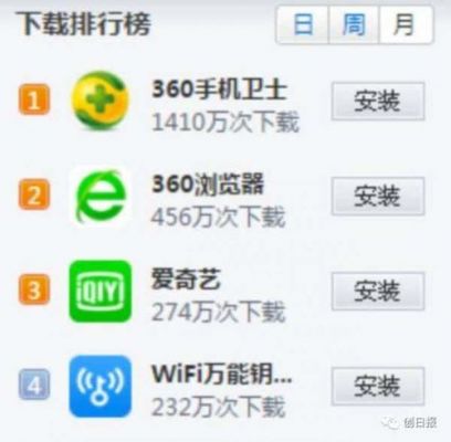 葡萄影视怎么安装？什么软件可以看黄片