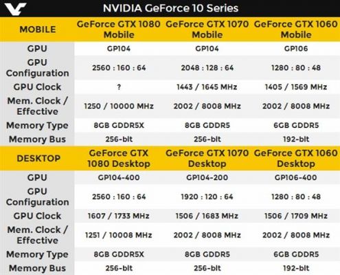295x显卡属于什么水平?gtx295-图2 295x显卡属于什么水平?gtx295-图2
