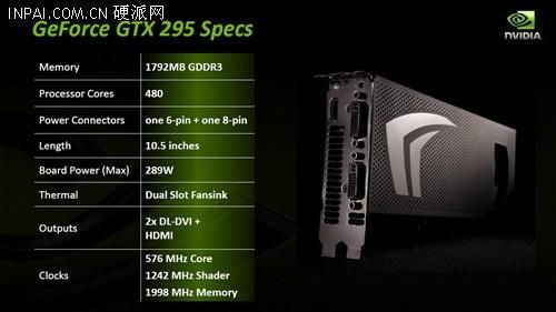 295x显卡属于什么水平?gtx295-图3 295x显卡属于什么水平?gtx295-图3