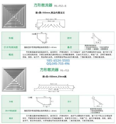 方形散流器带阀，指的是带什么阀？方形散流器