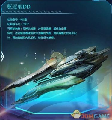包含戴尔银河战舰图片的词条-图3 包含戴尔银河战舰图片的词条-图3