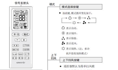 空调抽湿的图标是什么？空调除湿符号