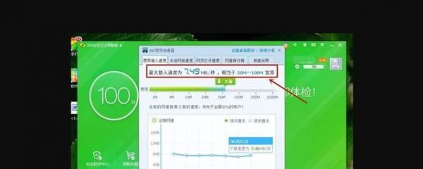 网速1mbps是多少兆?1mbps是多少网速-图2 网速1mbps是多少兆?1mbps是多少网速-图2