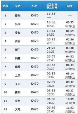 Z258换乘K470半小时间？k470