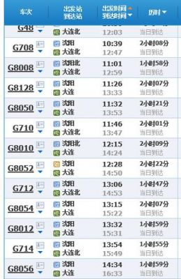石家庄有到大连直达的火车吗?k370-图2 石家庄有到大连直达的火车吗?k370-图2