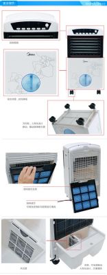 蒸发式冷风扇使用方法?蒸发式冷风扇-图2 蒸发式冷风扇使用方法?蒸发式冷风扇-图2