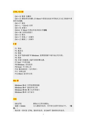 mac快捷键对应的键盘?mac快捷键大全示意图-图1 mac快捷键对应的键盘?mac快捷键大全示意图-图1