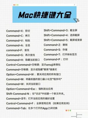 mac快捷键对应的键盘?mac快捷键大全示意图-图2 mac快捷键对应的键盘?mac快捷键大全示意图-图2