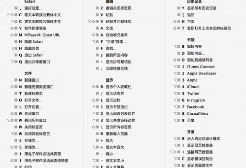 mac快捷键对应的键盘?mac快捷键大全示意图-图3 mac快捷键对应的键盘?mac快捷键大全示意图-图3