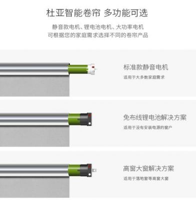 杜亚电动窗帘m1m2m5区别?杜亚电动窗帘官网-图1 杜亚电动窗帘m1m2m5区别?杜亚电动窗帘官网-图1