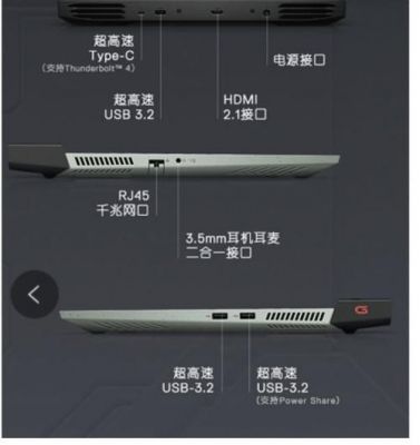 戴尔E4200充电口在哪里(戴尔3400充电)-图3 戴尔E4200充电口在哪里(戴尔3400充电)-图3