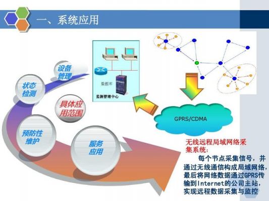 局域网数据传输原理(局域网内数据传输)-图2 局域网数据传输原理(局域网内数据传输)-图2