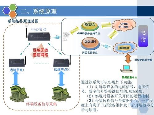 局域网数据传输原理(局域网内数据传输)-图3 局域网数据传输原理(局域网内数据传输)-图3
