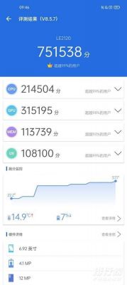 adreno4053d跑分的简单介绍