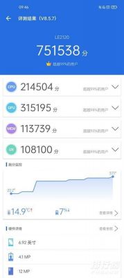 adreno4053d跑分的简单介绍