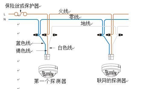 调频信号传输原理（烟感报警器信号传输原理）