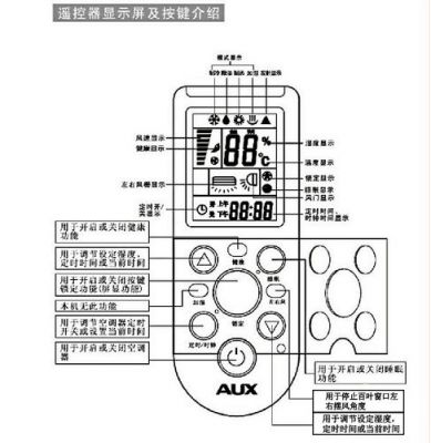 aucma空调遥控器说明书?aucma空调-图2 aucma空调遥控器说明书?aucma空调-图2