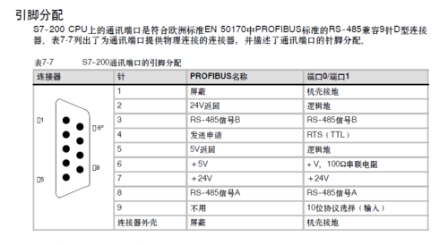 串口传输带小数的数据(串口传输float)-图3 串口传输带小数的数据(串口传输float)-图3