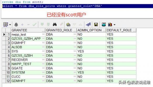 DBA必须具备哪些技能？sql dba权限