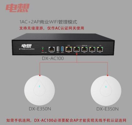WIFI网关什么意思?网关是什么意思-图3 WIFI网关什么意思?网关是什么意思-图3