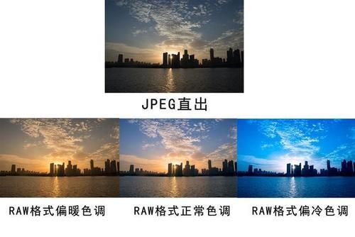 raw是什么意思?raw是什么意思-图2 raw是什么意思?raw是什么意思-图2