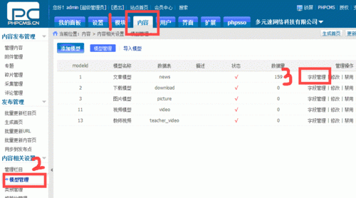 如何开发网站的后台管理系统?phpcms目录权限设置-图3 如何开发网站的后台管理系统?phpcms目录权限设置-图3