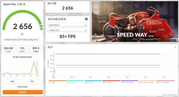 ramdisk跑分的简单介绍-图3 ramdisk跑分的简单介绍-图3