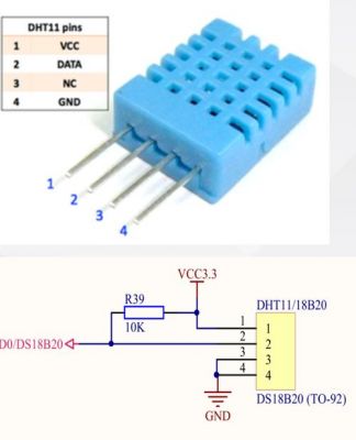 dht11传输的是什么信号（dht11输出信号）-图1