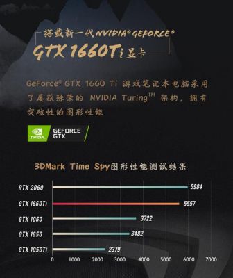 包含拯救者i5跑分多少正常的词条-图3 包含拯救者i5跑分多少正常的词条-图3