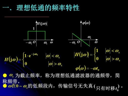 理想带通传输特性(理想低通传输特性)-图1 理想带通传输特性(理想低通传输特性)-图1