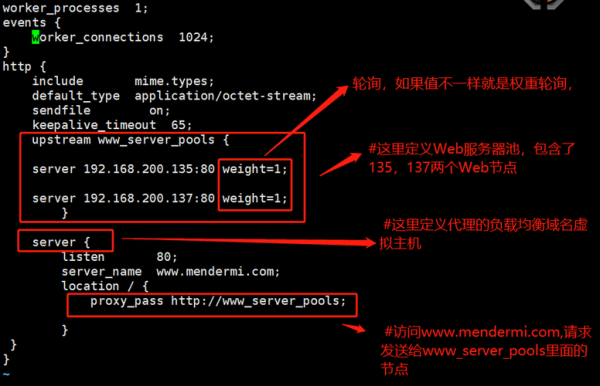 nginx反向代理403有哪些原因？nginx php 权限