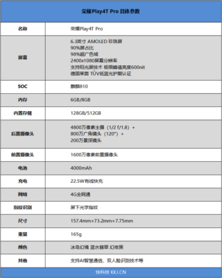 play4Pro相机参数？荣耀play4pro参数