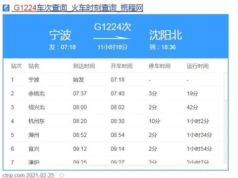 南京南到葫芦岛北的G1224途经哪些站?g1224-图3 南京南到葫芦岛北的G1224途经哪些站?g1224-图3
