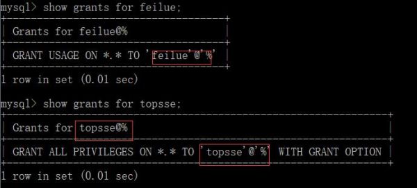 mysql删除数据需要什么权限？mysql文件夹权限设置