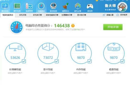 rx280跑分的简单介绍