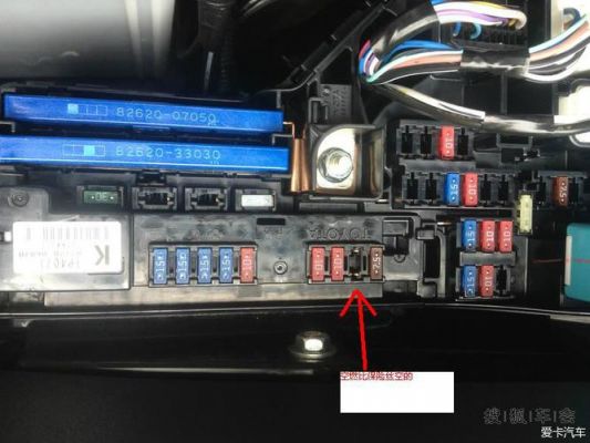 efi保险丝什么意思?efi是什么意思-图1 efi保险丝什么意思?efi是什么意思-图1