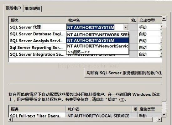 win7访问server2008问题, 服务器里面设置不同权限的用户？sql server 2008 用户权限